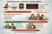 Automatizace jako „tvrdé právo“ účetního systému
