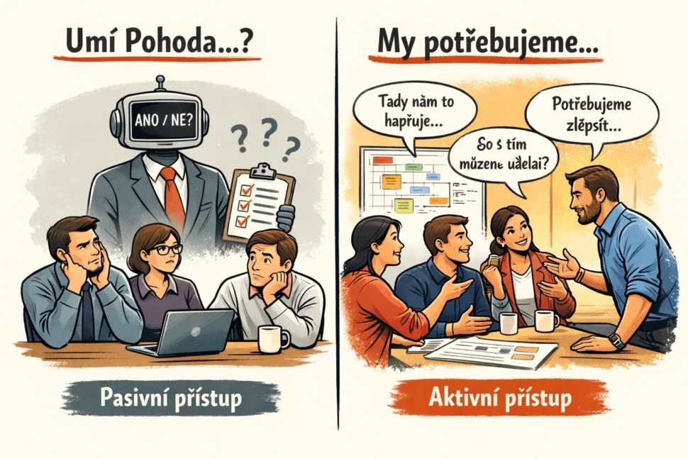 „Konzultant jako mesiáš“ je signál oslabené vnitřní architektury firmy