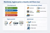 Mantinely, hygiena práce a imunita vůči fičure-tour